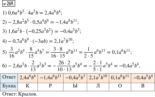Изображение Упр.269 ГДЗ Мерзляк Полонский 7 класс