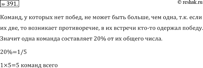 Изображение 391. В волейбольном турнире, проходившем в один круг (то есть каждая команда сыграла с каждой один раз), 20 % всех команд не выиграли ни одной игры. Сколько команд...