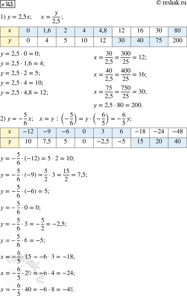 Изображение Упр.143 ГДЗ Муравин 7 класс