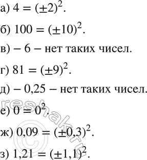 Изображение 125. Существует ли число, квадрат которого равен:а) 4; б) 100; в) -6; г) 81; д) -0,25; е) 0; ж) 0,09; з)...