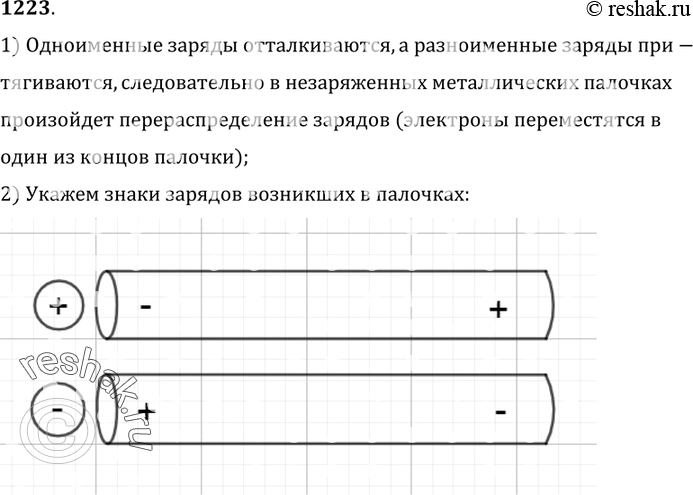 Изображение 1223. 	К незаряженным металлическим палочкам поднесли заряженные тела (рис 292). Укажите знаки зарядов, которые возникнут на палочках. 1) Одноименные заряды...