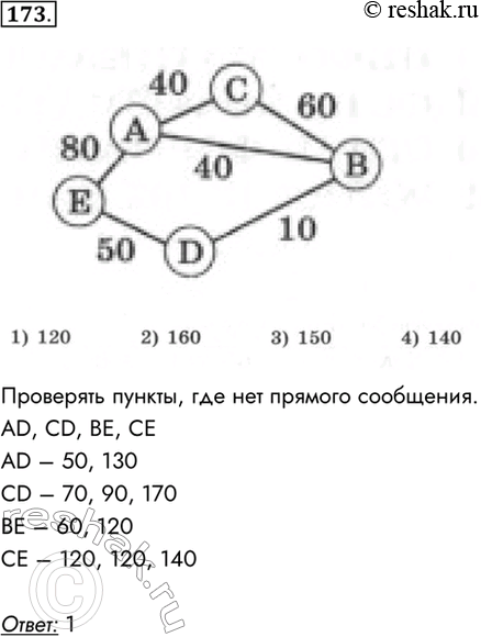 Изображение 173. Ha схеме нарисованы дороги между населенными пунктами А, В, C, D, E и указаны их протяженности. Определите, какие два населенных пункта наиболее удалены друг от...